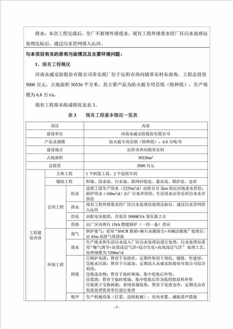 關(guān)于我司25噸/時燃?xì)忮仩t項目的公示