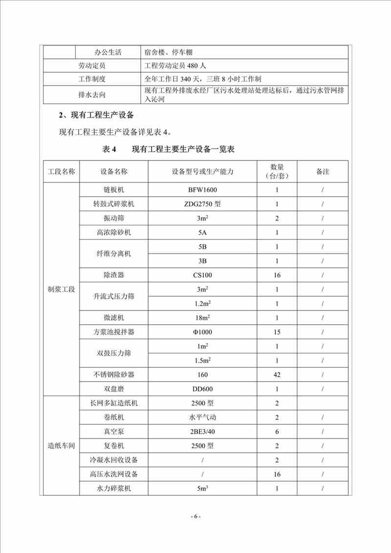 關(guān)于我司25噸/時燃?xì)忮仩t項目的公示