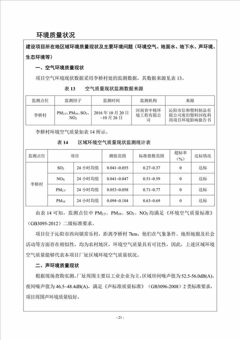 關(guān)于我司25噸/時燃?xì)忮仩t項目的公示