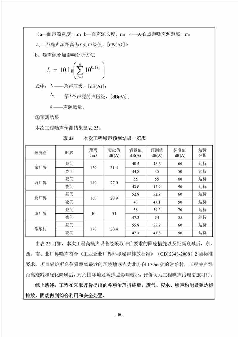 關(guān)于我司25噸/時燃?xì)忮仩t項目的公示
