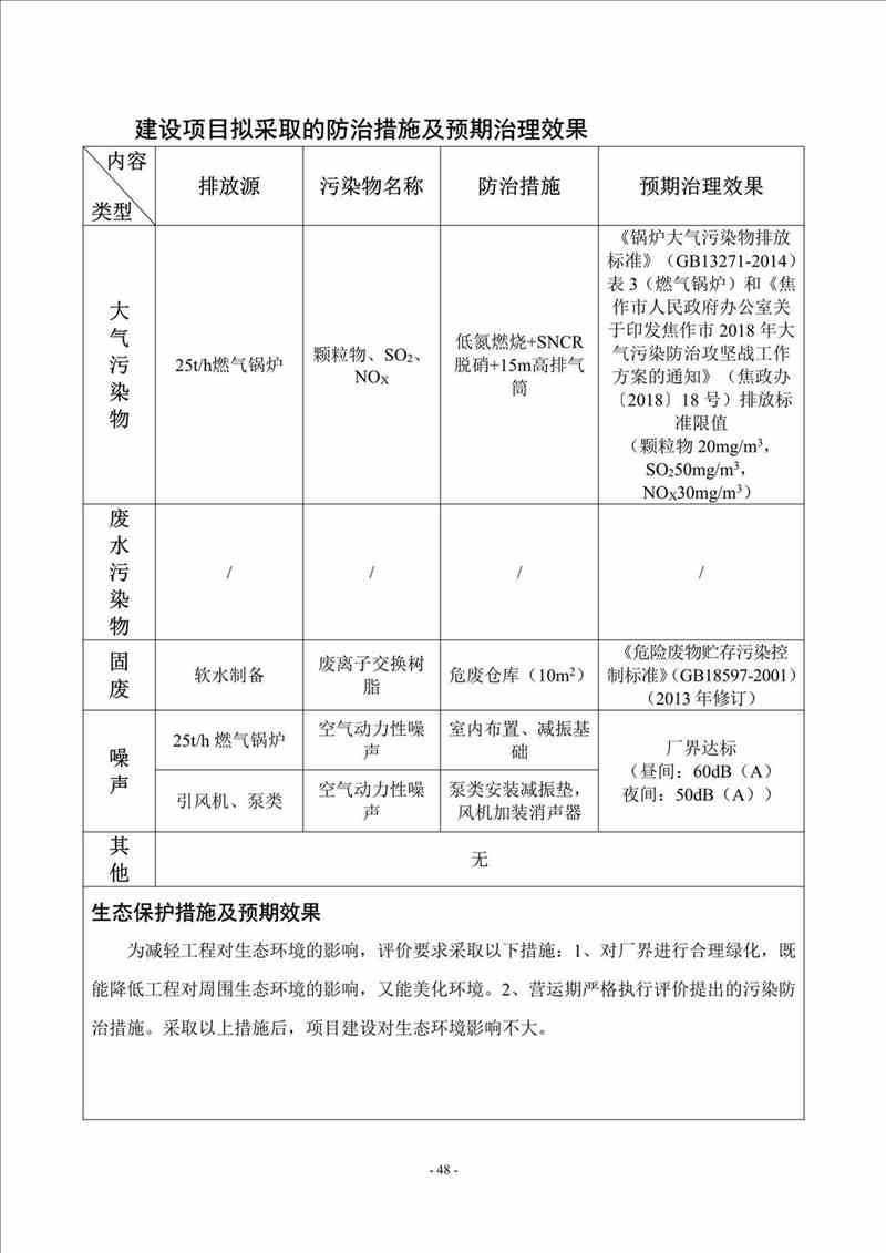 關(guān)于我司25噸/時燃?xì)忮仩t項目的公示